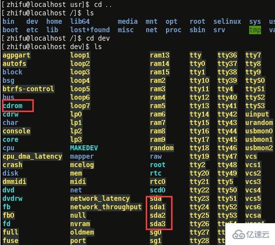 Linux常见的目录有哪些