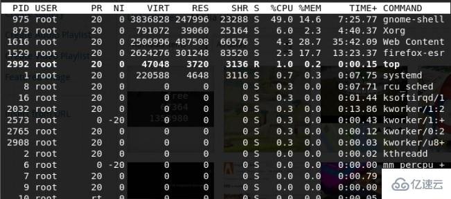 导致Linux运行速度太慢的因素有哪些及怎么解决