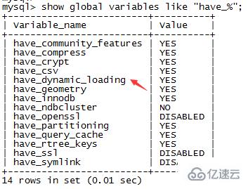 mysql innodb异常怎么处理