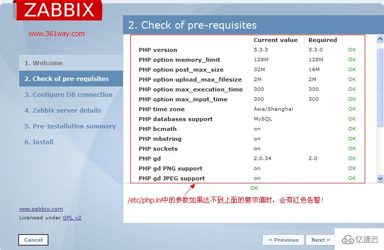 如何安装zabbix