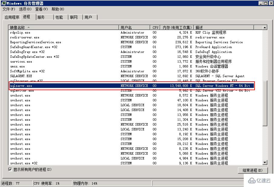 SQL Server性能怎么優(yōu)化