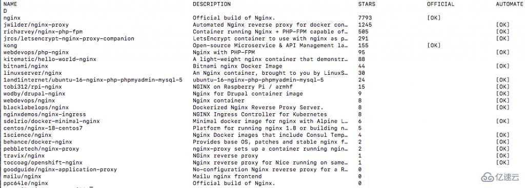 怎么从Docker Hub下载镜像并在本地运行