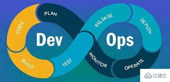 DevOps的优点有哪些