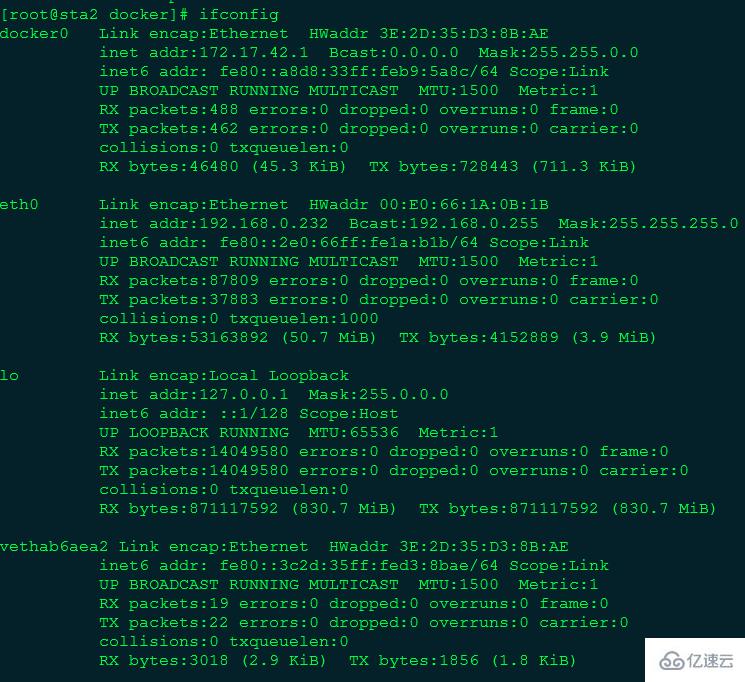 docker网络怎么配置