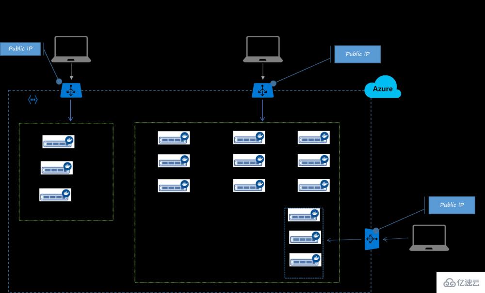 怎么快速部署Docker數(shù)據(jù)中心