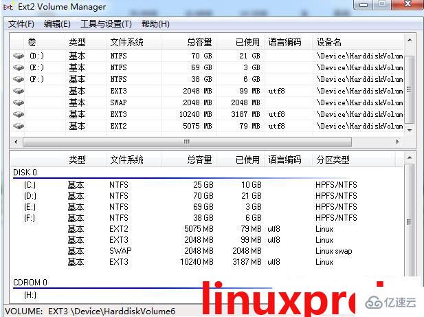 windows下怎么读取Linux分区工具