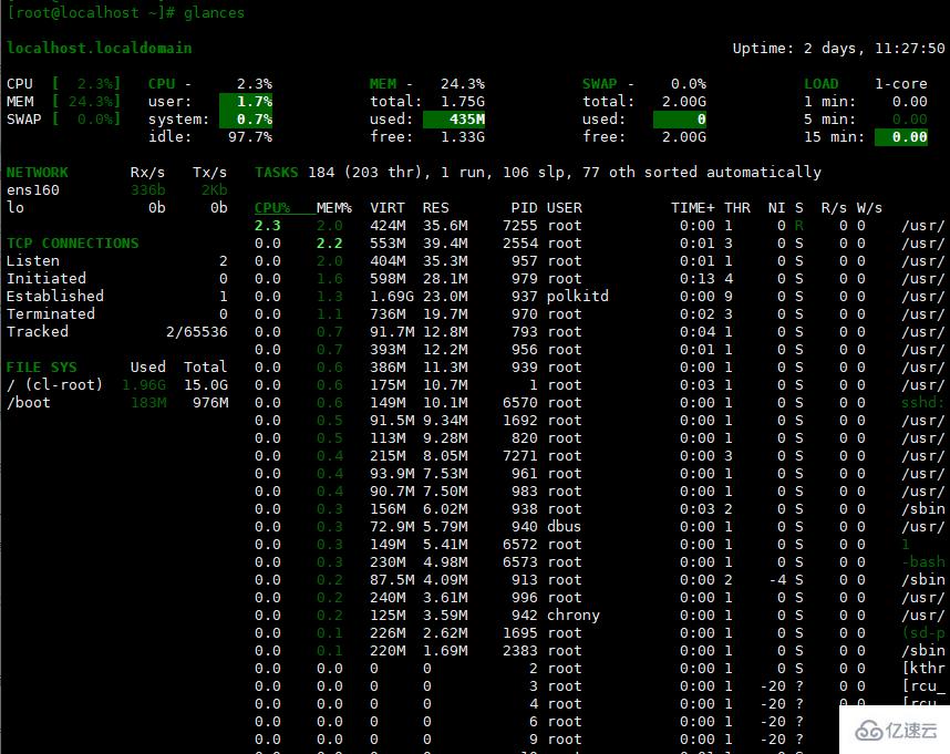 Linux系統監視工具Glances怎么用