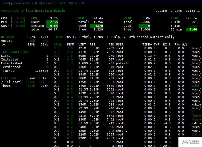 Linux系統監視工具Glances怎么用