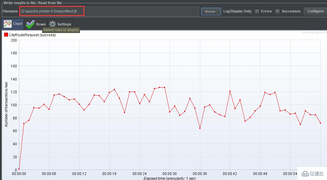 Linux中如何安装并使用JMeter