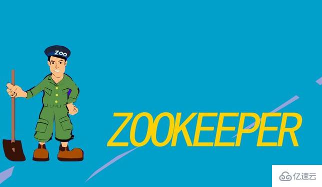 Zookeeper选取机制的示例分析