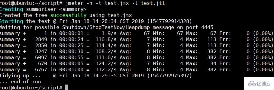 Linux下如何使用JMeter进行压力测试