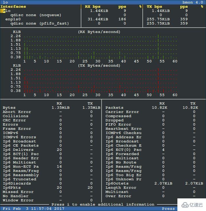 Linux下如何使用bmon进行网络监视