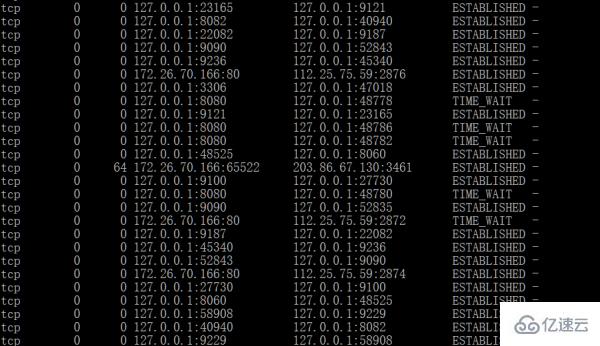 Linux下常用的网络工具有哪些