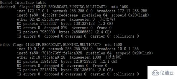 Linux下常用的网络工具有哪些