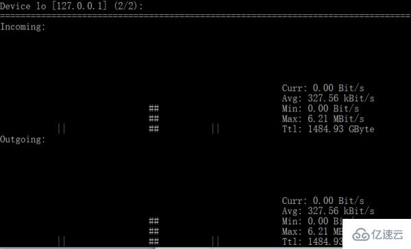 Linux下常用的网络工具有哪些