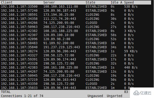 Linux下常用的网络工具有哪些