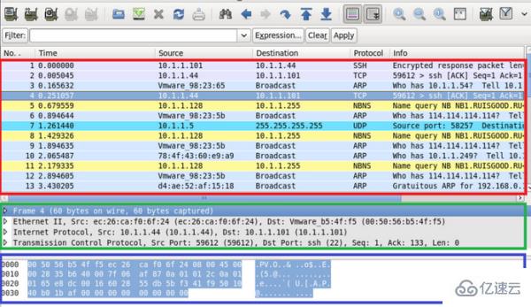 Linux下常用的网络工具有哪些