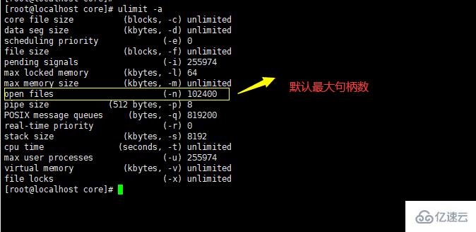 Linux文件句柄是什么