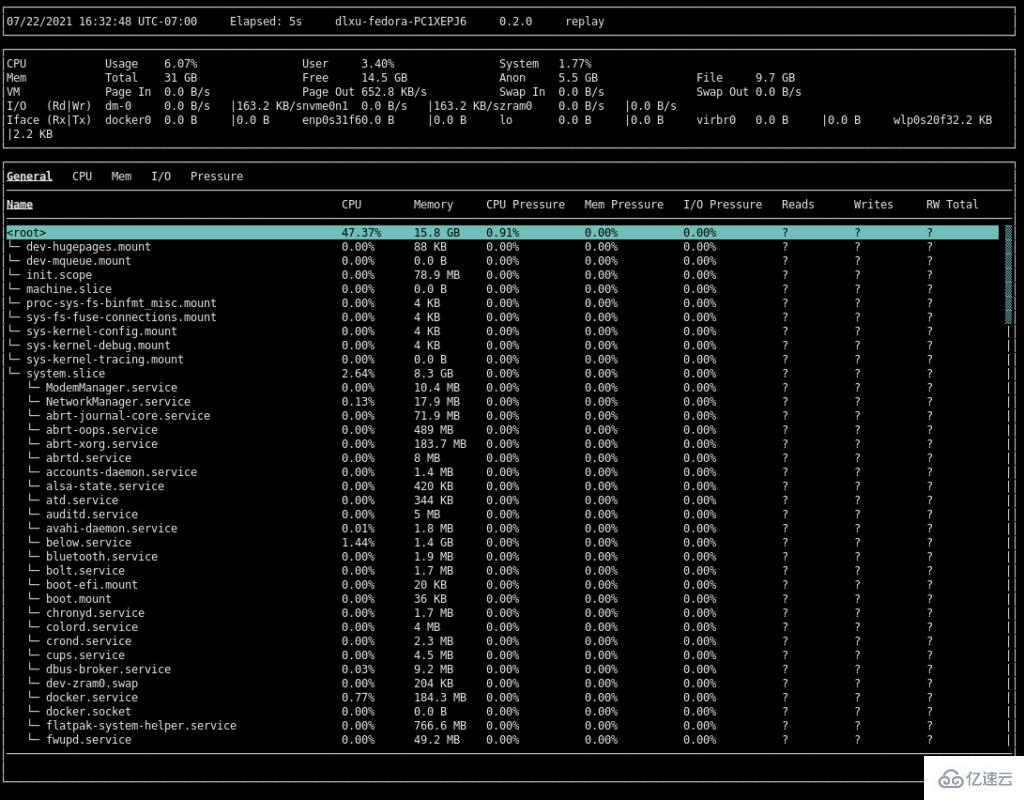 Linux中资源监控器below怎么用