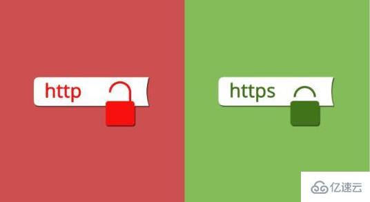 HTTP转换HTTPS的过程是什么