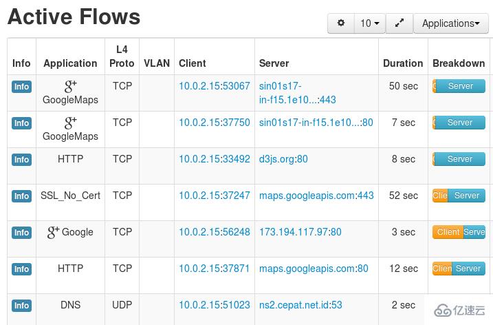 Linux下如何安装网络监控工具ntopng