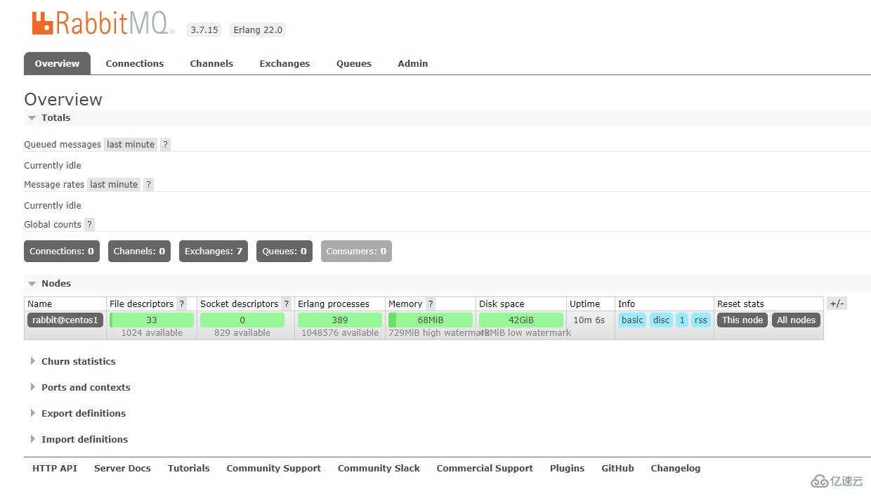 CentOS7下怎么安裝RabbitMQ