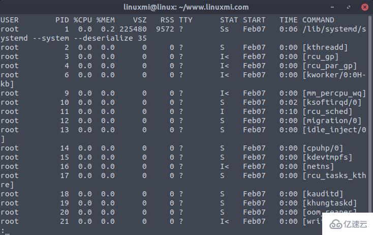 Linux ps命令的使用方法有哪些