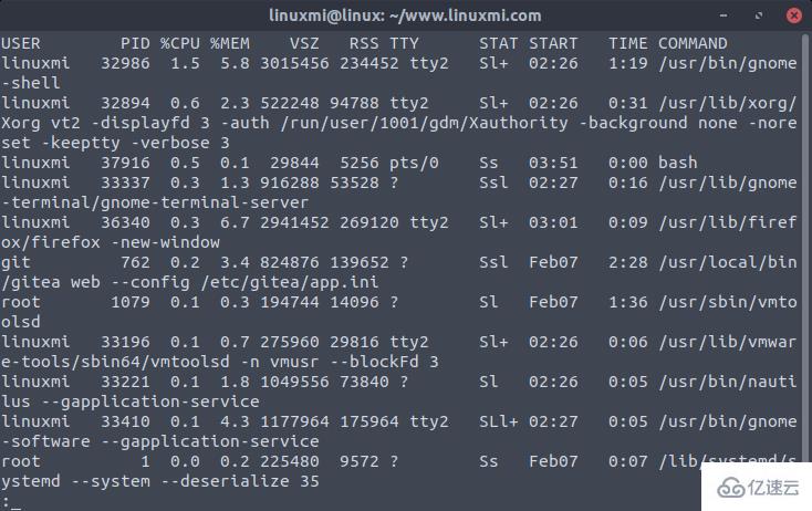 Linux ps命令的使用方法有哪些