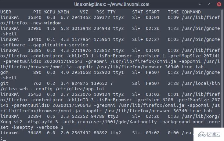 Linux ps命令的使用方法有哪些