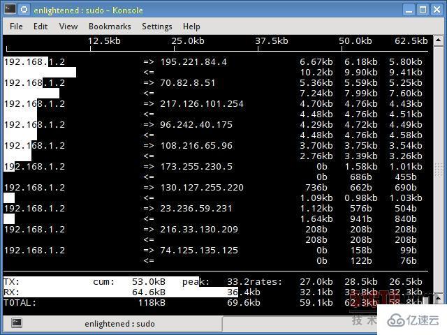 Linux下高效的網(wǎng)絡(luò)監(jiān)控命令有哪些