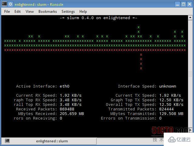 Linux下高效的网络监控命令有哪些