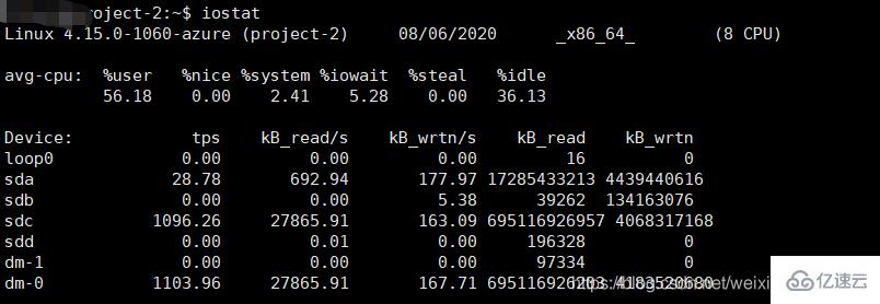 Linux系统下如何查看磁盘IO使用情况