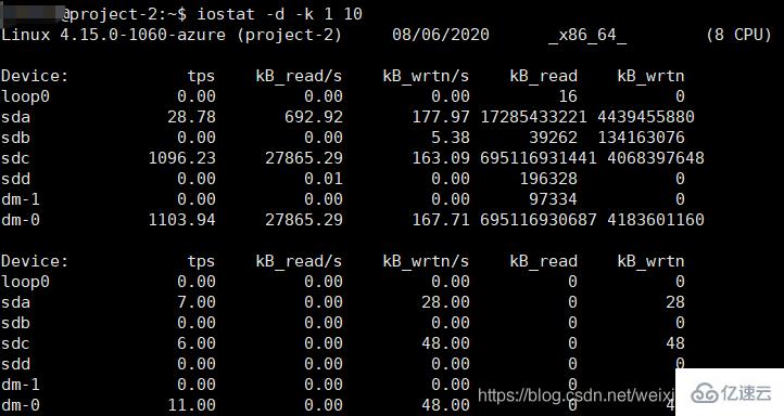 Linux系统下如何查看磁盘IO使用情况