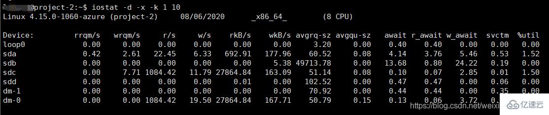 Linux系统下如何查看磁盘IO使用情况