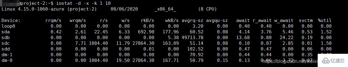 Linux系统下如何查看磁盘IO使用情况