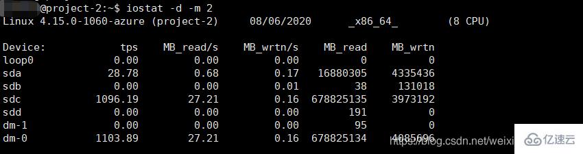 Linux系统下如何查看磁盘IO使用情况