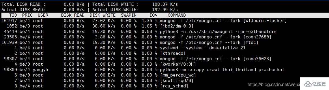 Linux系统下如何查看磁盘IO使用情况