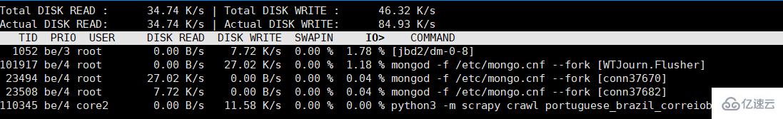 Linux系统下如何查看磁盘IO使用情况