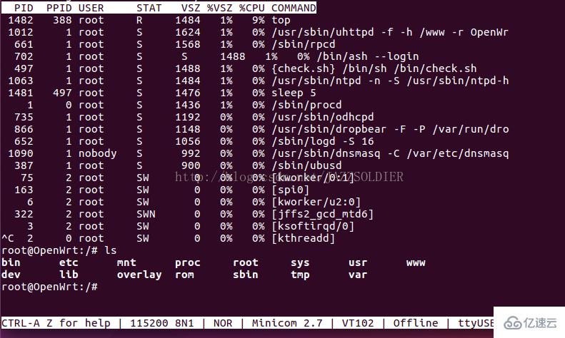 Linux系統(tǒng)中串口調(diào)試工具怎么用