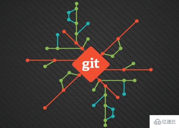 Git使用的小技巧有哪些