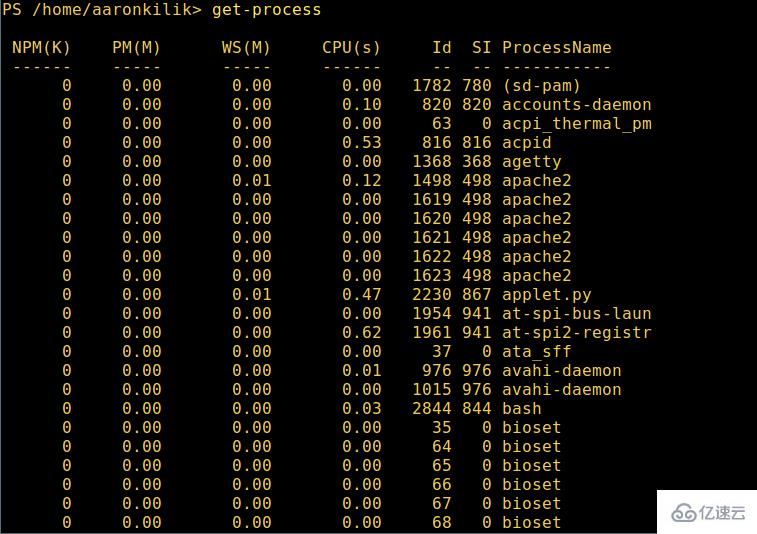 Linux下怎么安装PowerShell