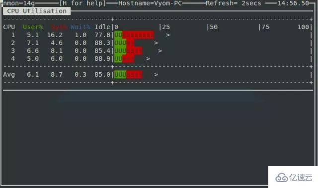 Linux 下nmon的高级使用方法有哪些