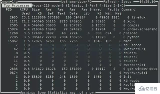 Linux 下nmon的高級使用方法有哪些