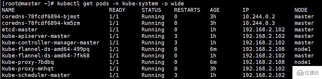 kubernetes集群搭建的方法是什么