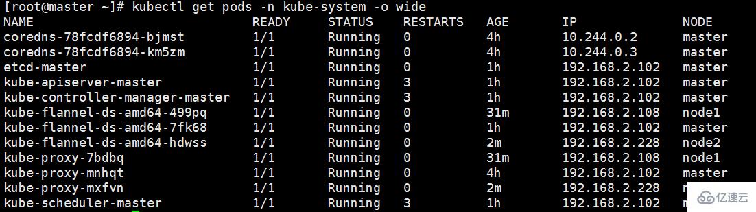 kubernetes集群搭建的方法是什么