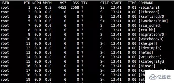 Linux系统中如何使用ps命令