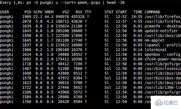 Linux系统中如何使用ps命令