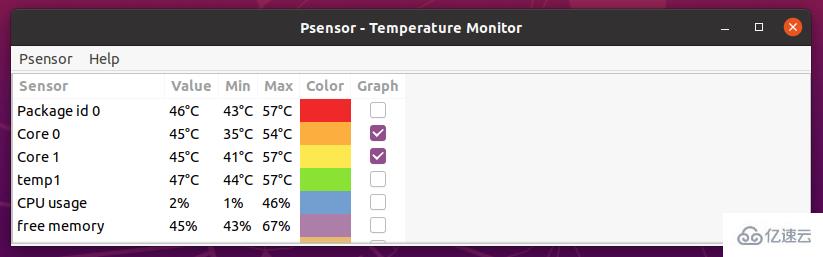 Linux下如何使用Lm_Sensors檢測cpu溫度