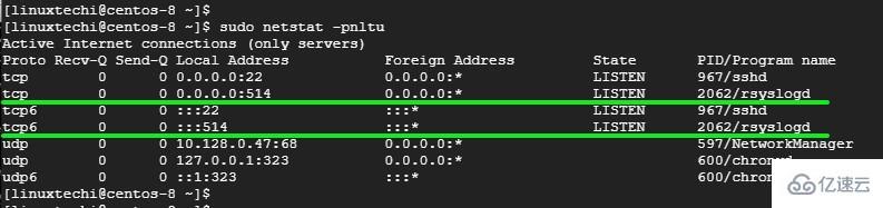 CentOS8中怎么配置Rsyslog