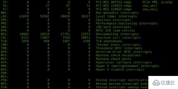 Linux內(nèi)核中斷的示例分析